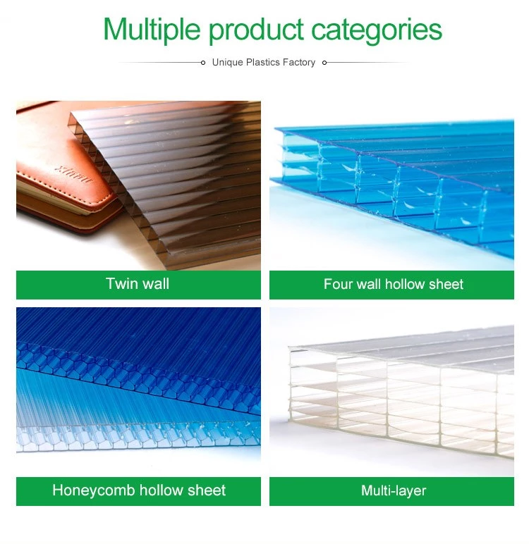 UNQ buy polycarbonate sheets Suppliers for building interior decoration-5